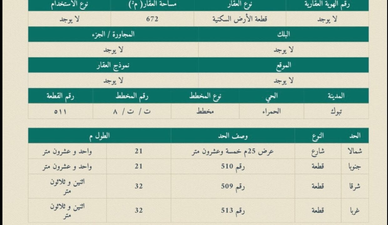 511 تجاري سكني الحمراء