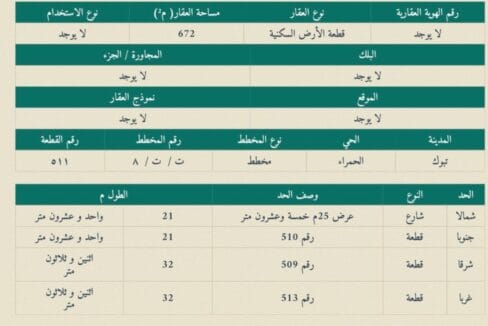 511 تجاري سكني الحمراء 1