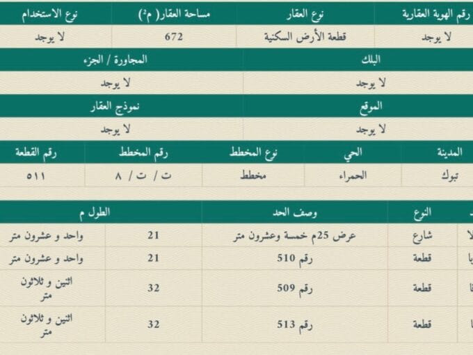511 تجاري سكني الحمراء 1